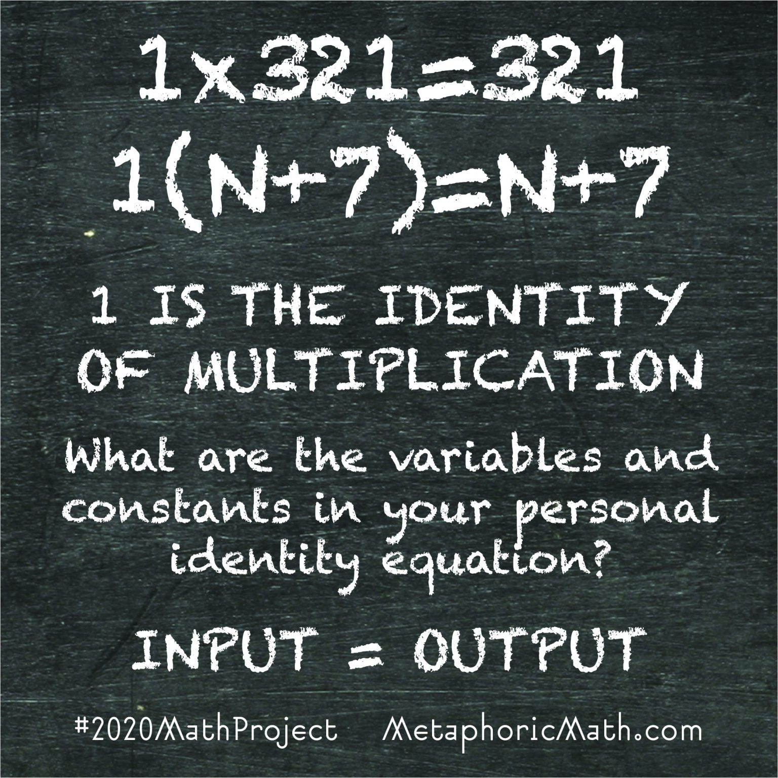 Elements of Identity – Metaphoric Math