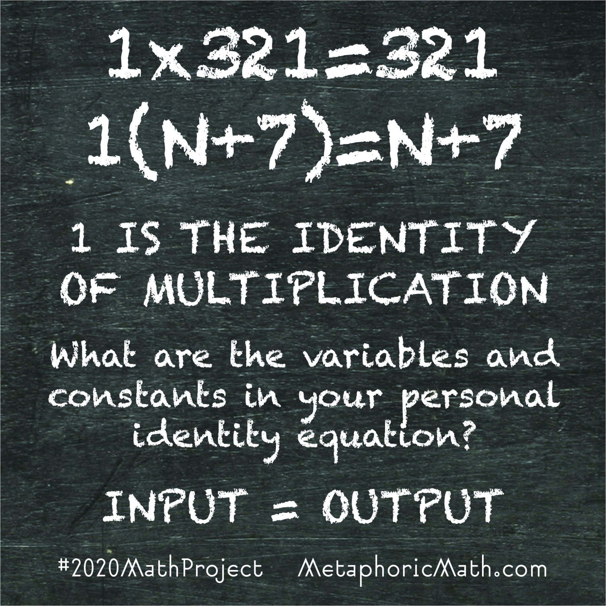 elements-of-identity-metaphoric-math